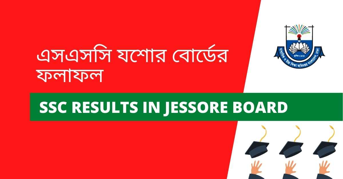SSC Result In Jessore Board