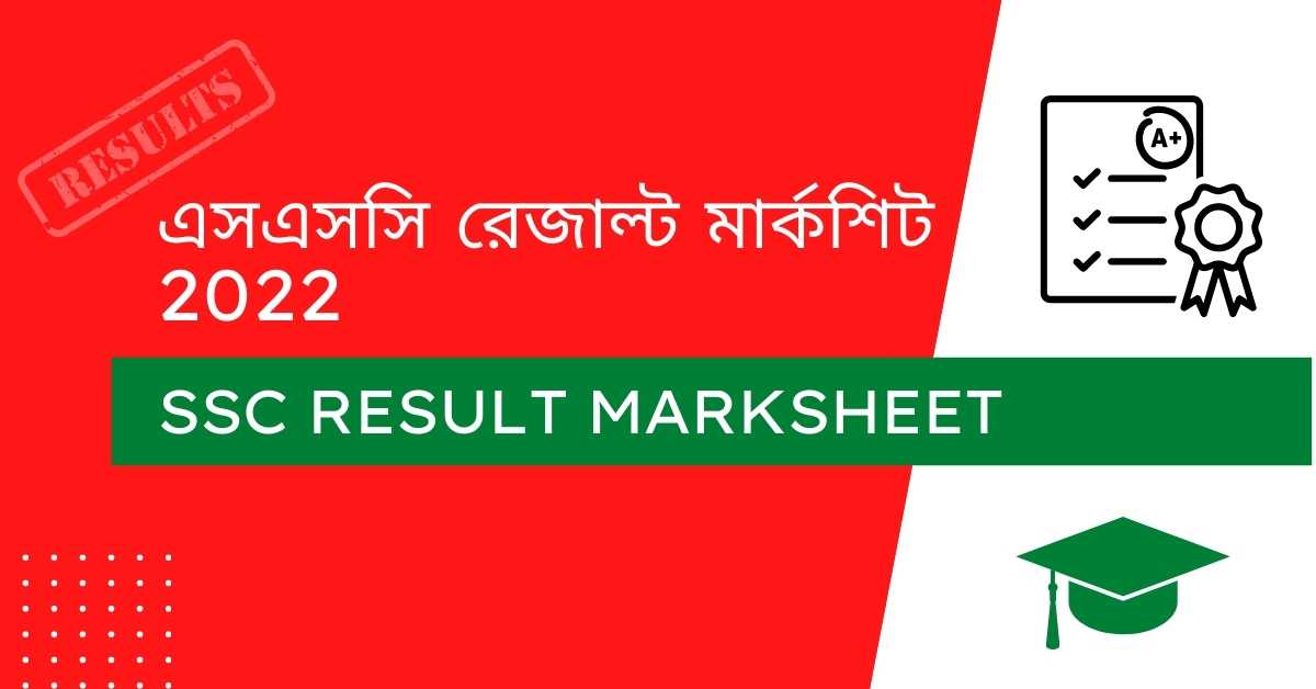SSC Result Marksheet