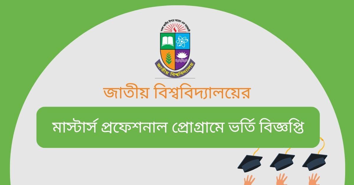 National University Masters Admission